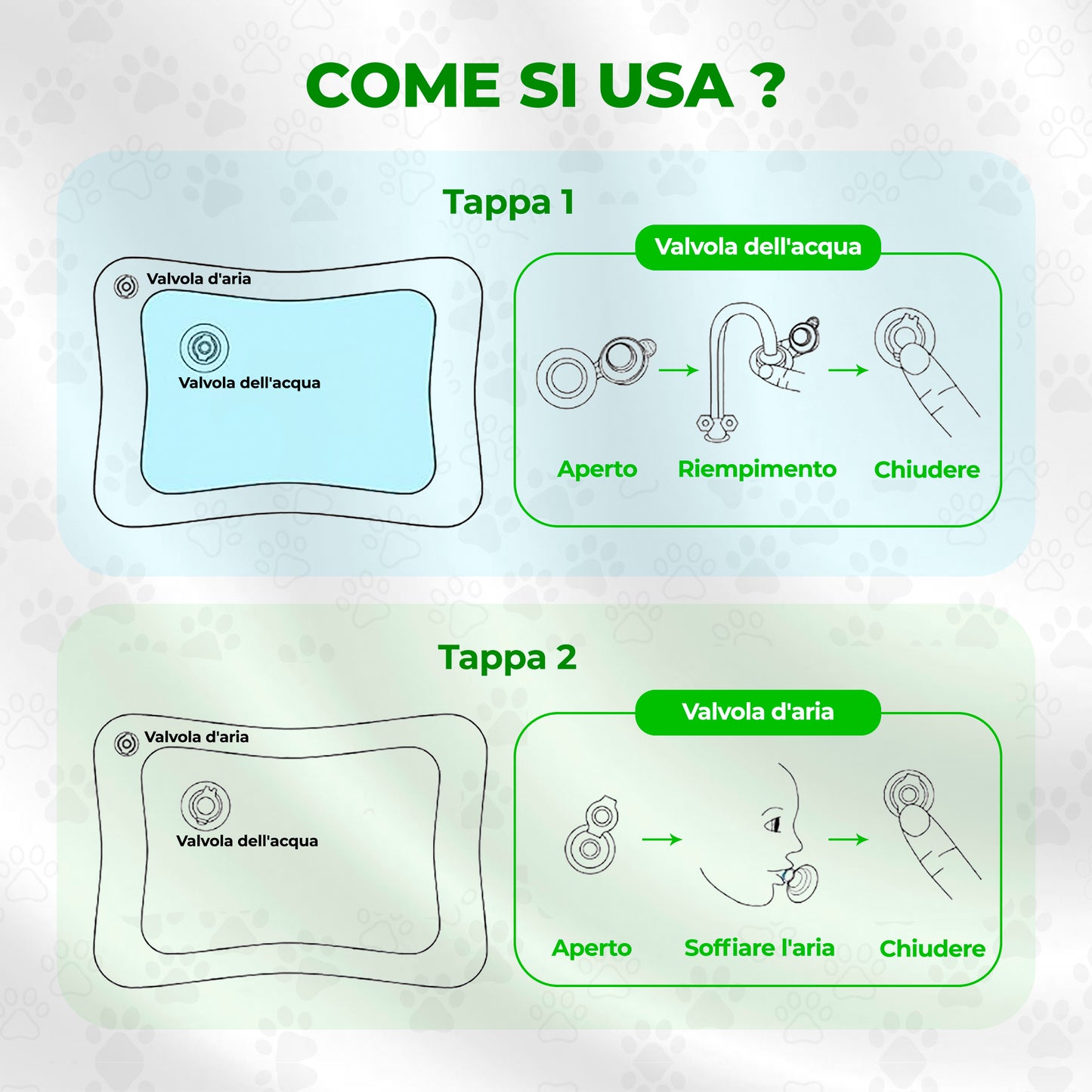 FORPETLOVERS™ | Tappeti Di Gioco Per Gatti